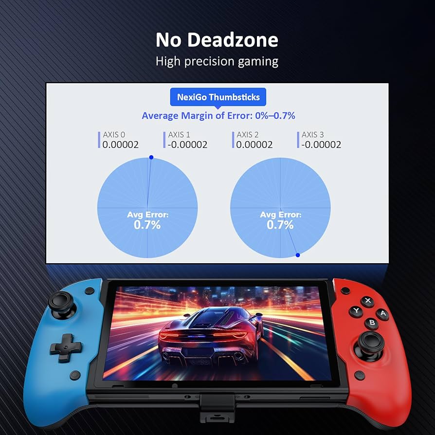 Amazon.com: NexiGo Hall Effect Gripcon (No Drift, No Deadzone